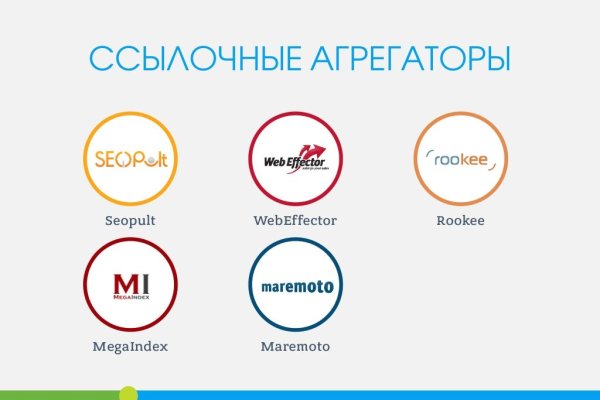 Доступ кракен