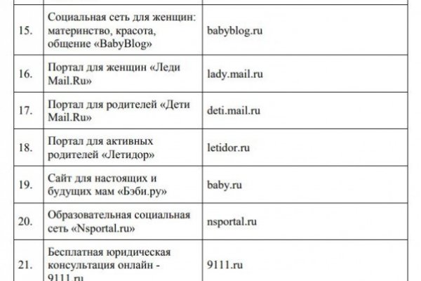 Кракен наркологический